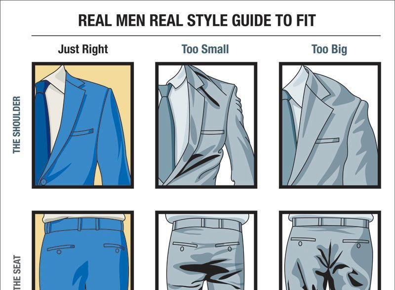 Clothing - A Visual Guide To How a Mans Suit Should Fit
